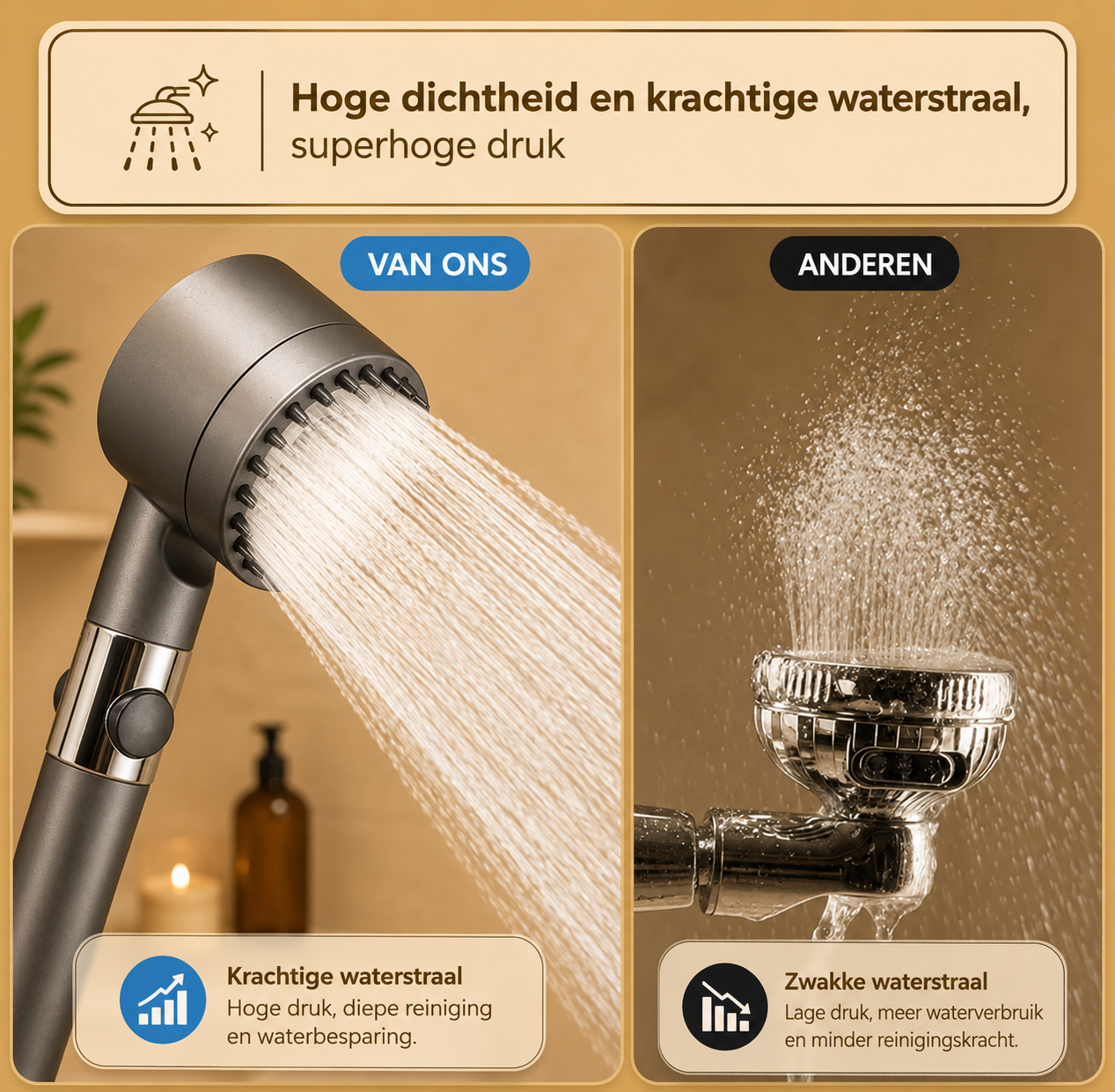 AquaBoost™ Pro